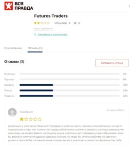 Школа трейдинга Futures Traders (FT), futurestraders.ru